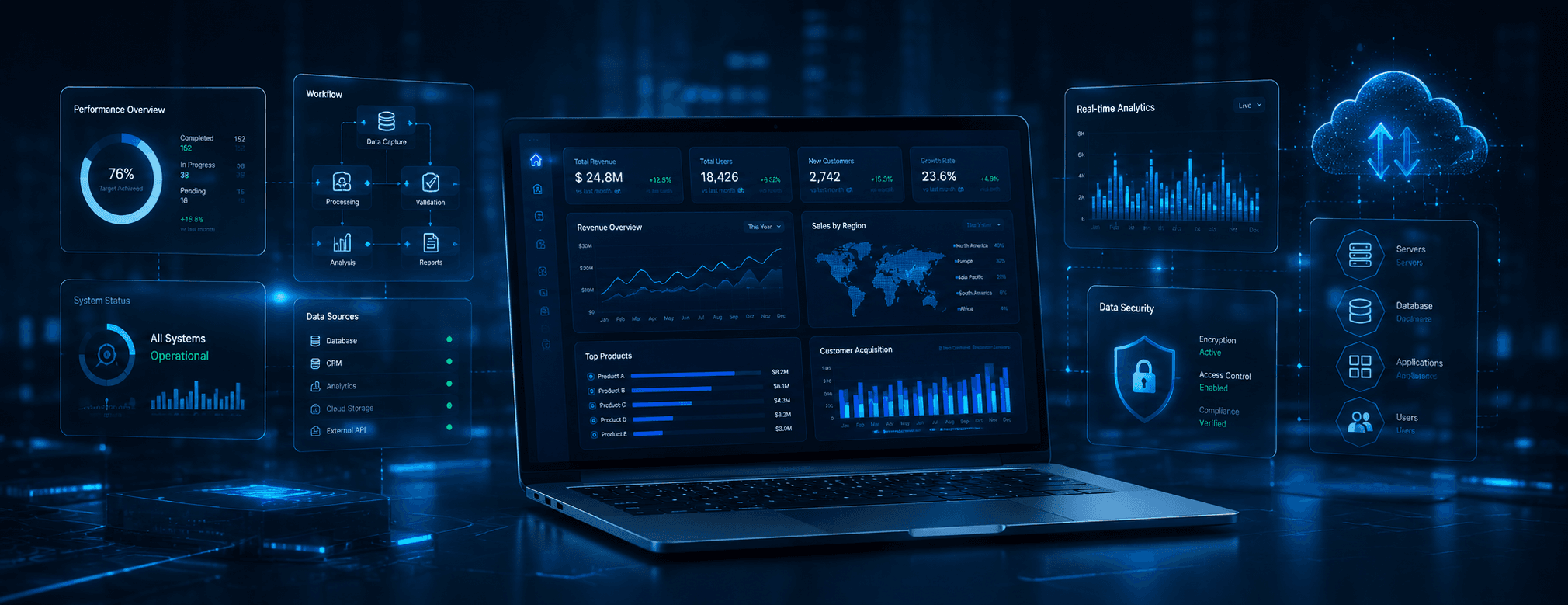 Desktop & Enterprise Solutions